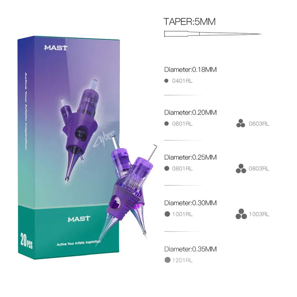 diameter size needle variety for taper mast needle fusion