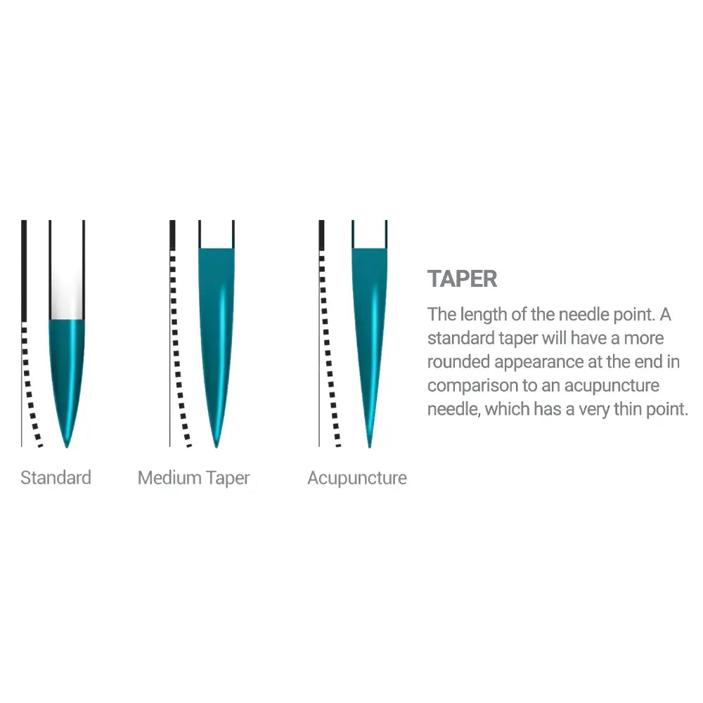 Vertix Nano Membrane Cartridge