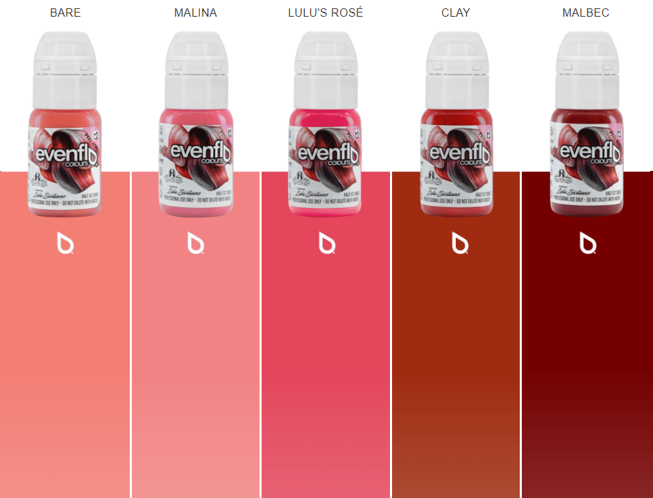 Perma Blend Evenflo Colour - Lip Set by Lulu Siciliano - Inkbox Artistry