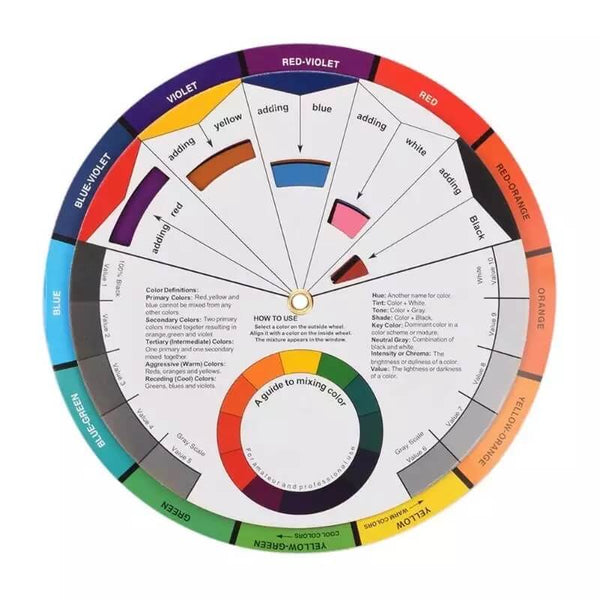 Color Wheel Mixing Guide Chart | Inkbox Artistry