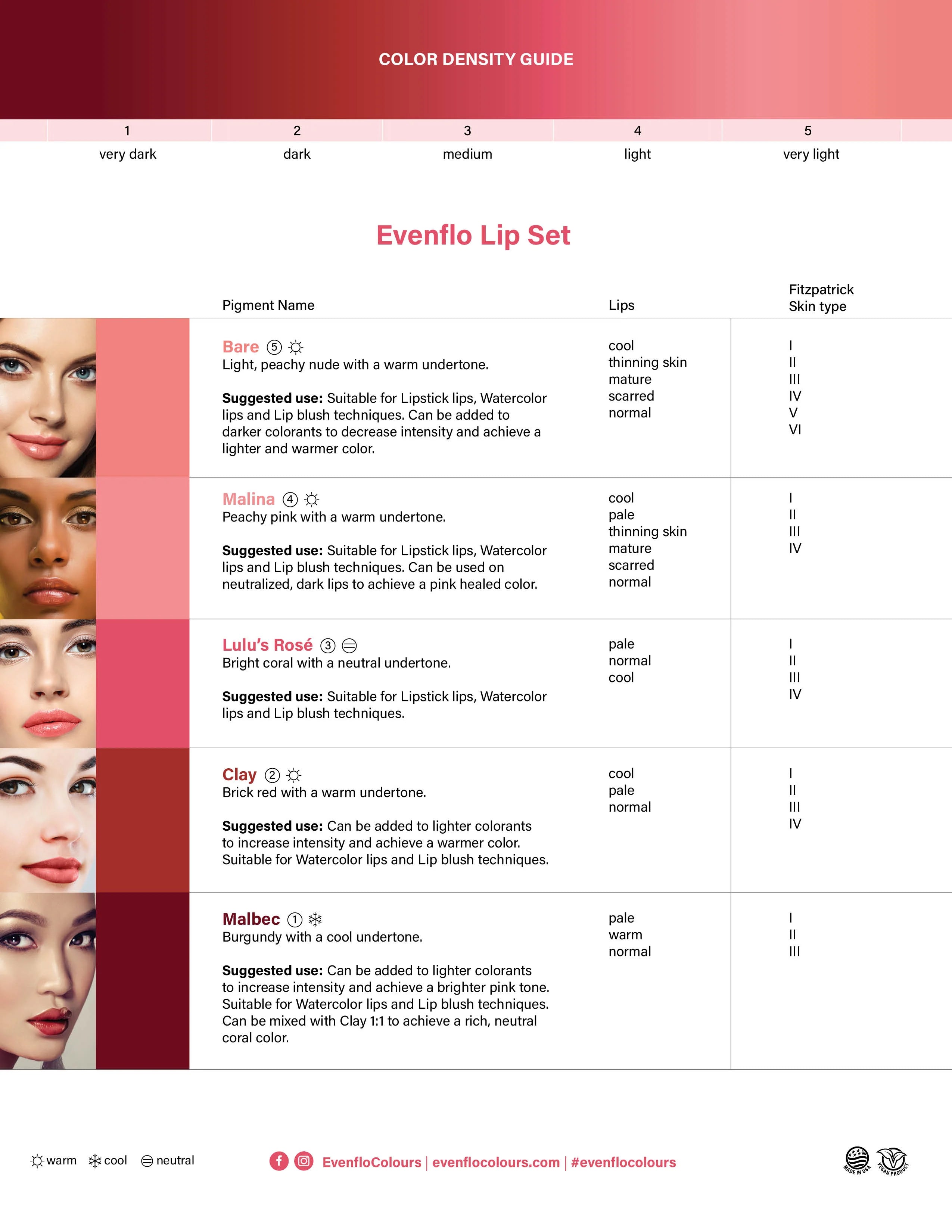 Evenflo Colours by Perma Blend - MALINA - Inkbox Artistry