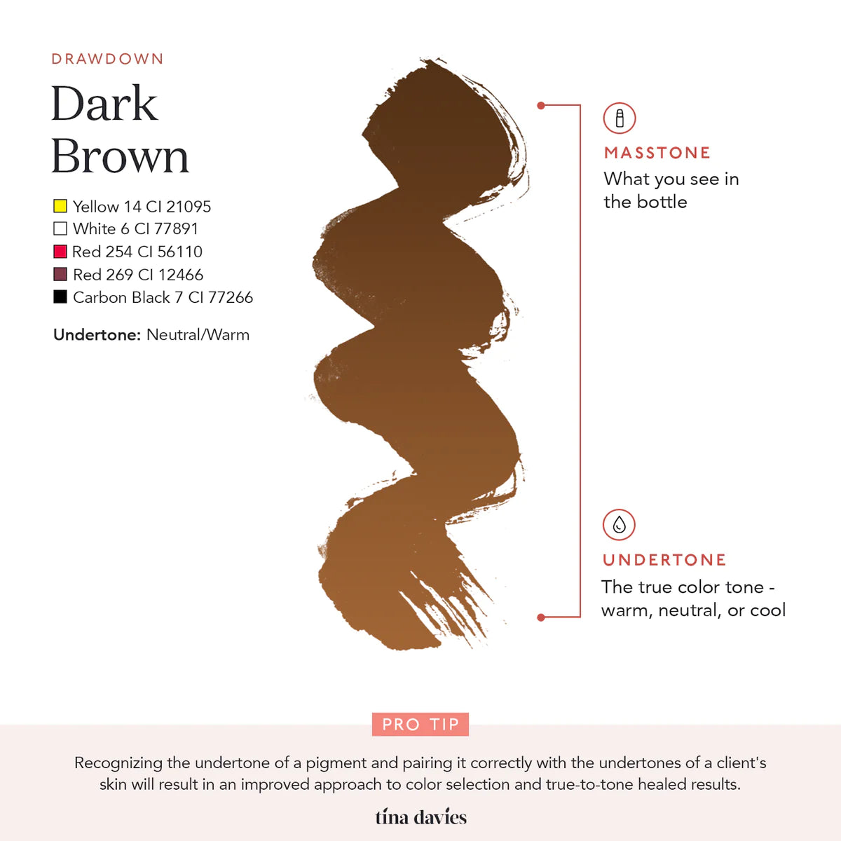 7 Colors That Look Great Paired With Brown