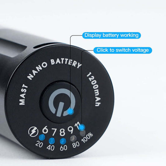 mast nano machine wireless pmu