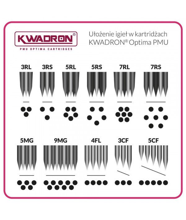 Kwadron Optima PMU Cartridge Needles - Inkbox Artistry